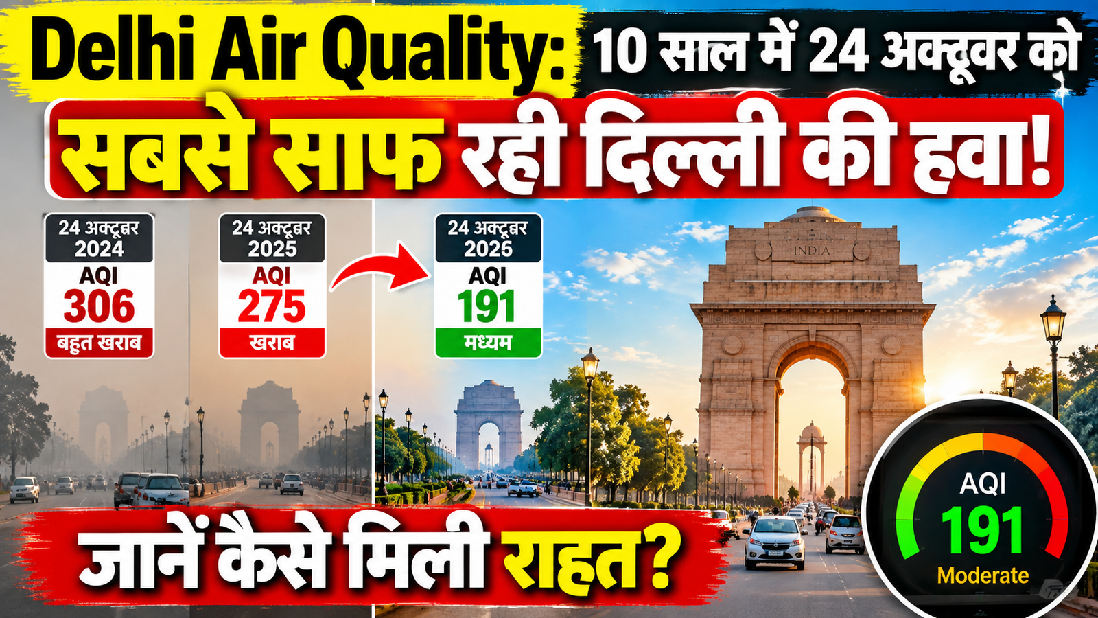 Delhi Air Quality: 10 साल में 24 अक्टूबर को सबसे साफ रही दिल्ली की हवा, AQI 191 पर पहुंचा! जानें कैसे मिली राहत